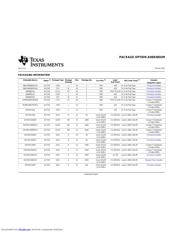 SN74HC04NSR datasheet.datasheet_page 5