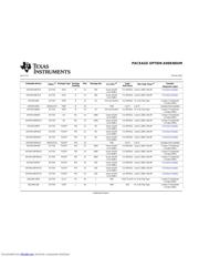 SN74HC04NSR datasheet.datasheet_page 6