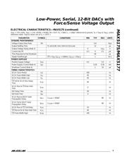 MAX5177BEEE datasheet.datasheet_page 3