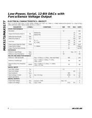 MAX5177BEEE+T datasheet.datasheet_page 4