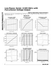 MAX5177BEEE datasheet.datasheet_page 6