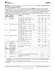 TPS92550TZX/NOPB datasheet.datasheet_page 5