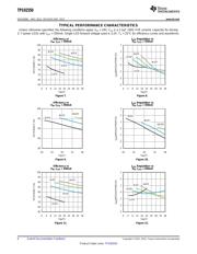 TPS92550TZX/NOPB datasheet.datasheet_page 6