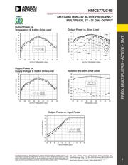 HMC577LC4B datasheet.datasheet_page 3