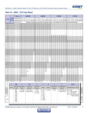 C0603X473K5RAC7867 datasheet.datasheet_page 4