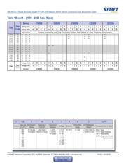 C0603X473K5RAC7867 datasheet.datasheet_page 6