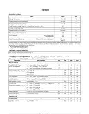 NCV8184 datasheet.datasheet_page 2