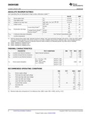 SN65HVS885PWP datasheet.datasheet_page 4