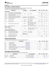 SN65HVS885PWP datasheet.datasheet_page 5