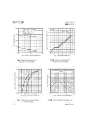 IRF7328 datasheet.datasheet_page 4