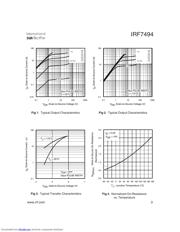 IRF7494 datasheet.datasheet_page 3