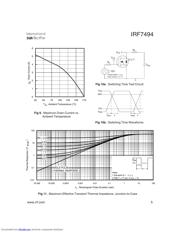 IRF7494 datasheet.datasheet_page 5