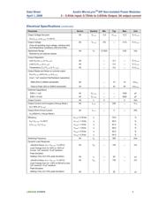 AXH005A0XZ datasheet.datasheet_page 3