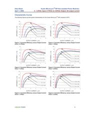 AXH005A0XZ datasheet.datasheet_page 6