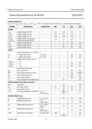 TDA1541A datasheet.datasheet_page 6