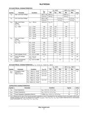 NL27WZU04DTT1G datasheet.datasheet_page 3