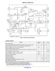 NCP1217P100 datasheet.datasheet_page 3