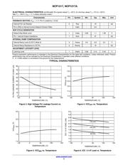 NCP1217P100G datasheet.datasheet_page 5