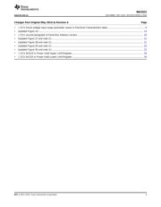 INA3221 datasheet.datasheet_page 3