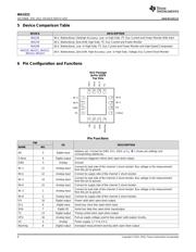 INA3221 datasheet.datasheet_page 4