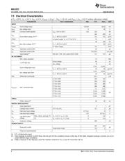 INA3221 datasheet.datasheet_page 6