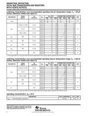 SN74HCT646NTG4 datasheet.datasheet_page 6