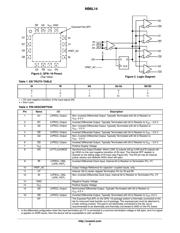 NB6L14MNGEVB datasheet.datasheet_page 2