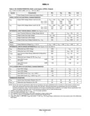 NB6L14MNG datasheet.datasheet_page 4