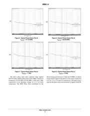 NB6L14MNGEVB datasheet.datasheet_page 6