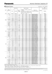 EEE-FPC470UAR datasheet.datasheet_page 2