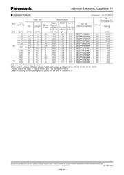 EEE-FP1H221AP 数据规格书 3