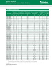 V30MLA0805LNA datasheet.datasheet_page 2