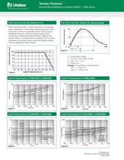 V30MLA0805LN datasheet.datasheet_page 3