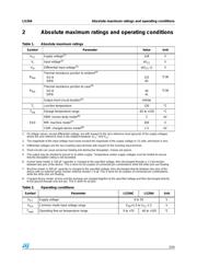 LS204 datasheet.datasheet_page 3