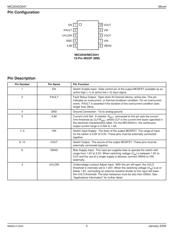 MIC2040-2BMM-TR datasheet.datasheet_page 2