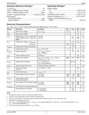 MIC2040-2YMM-TR datasheet.datasheet_page 3