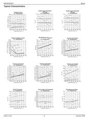 MIC2040-2BMM-TR datasheet.datasheet_page 6