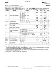 LM3595LD/NOPB datasheet.datasheet_page 4