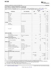 DAC1282AIPW datasheet.datasheet_page 4