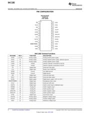 DAC1282AIPW datasheet.datasheet_page 6