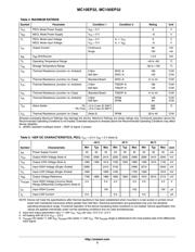 MC10EP32DG datasheet.datasheet_page 3