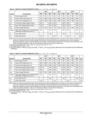 MC100EP32DTG datasheet.datasheet_page 5