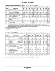 MC100EP32DTG datasheet.datasheet_page 6