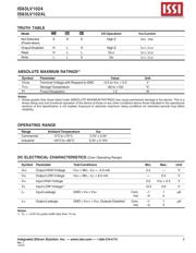 IS63LV1024L-12B datasheet.datasheet_page 3