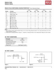 IS63LV1024L-12B datasheet.datasheet_page 5