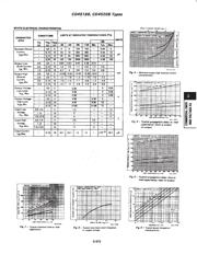 CD4518BF datasheet.datasheet_page 2