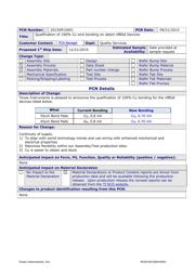 DMVA2ZCED datasheet.datasheet_page 1