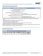C0805C220J1GACAUTO7411 数据规格书 5