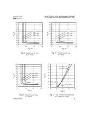 IRGS6B60KDTRRP datasheet.datasheet_page 5