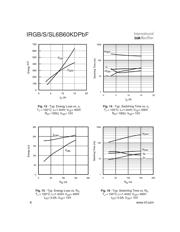 IRGS6B60KDTRRP datasheet.datasheet_page 6